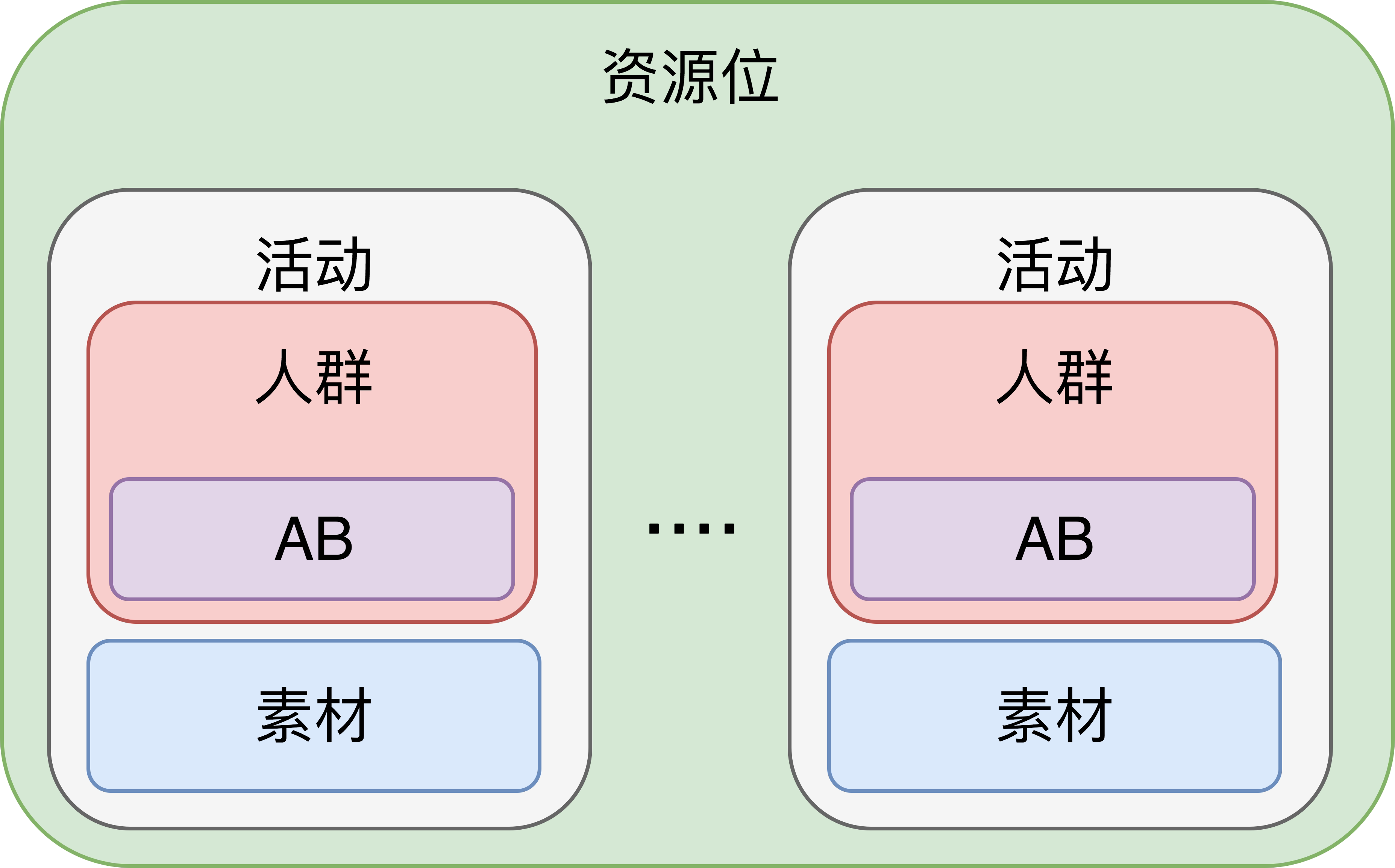 |center