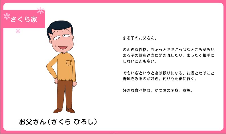 第八名:樱宏志(《樱桃小丸子》)