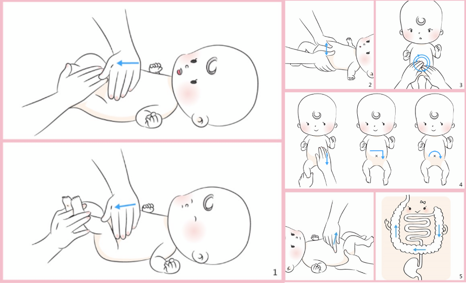 宝宝腿部跟脚部的按摩,可以增强宝宝的血液循环,使全身的气血畅通也能