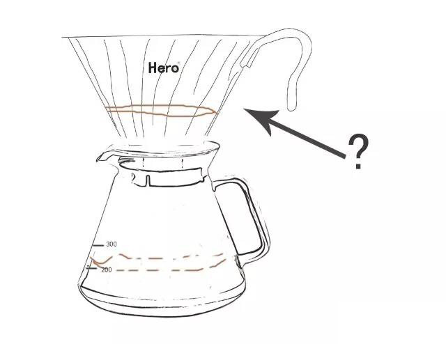 分享壶大部分有刻度可以看液体的重量 (100ml=100g) 但滤杯里有粉有水