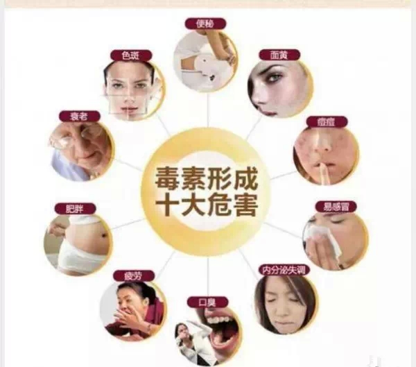 肝脏中易积聚铅,汞,钾等重金属,会出现口臭,痘痘,浮肿,疲累不堪等症状