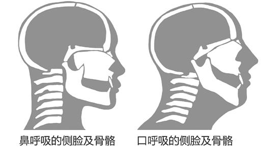 这是真的!