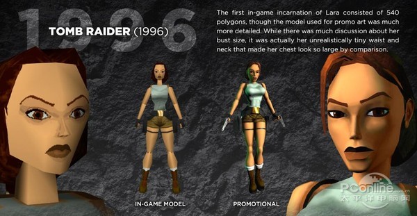 《古墓丽影1》劳拉形象  对于90年代的3d游戏,关键词就是方块,像素.
