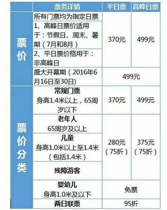 美极了!