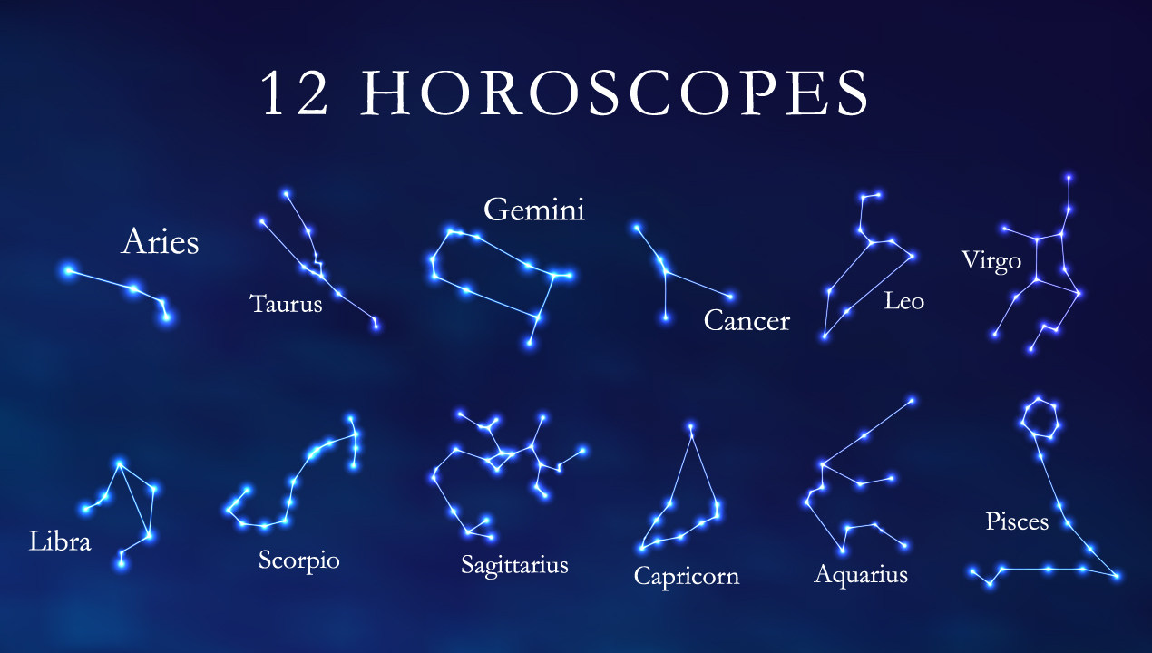 自由鸟占星运势#你是什么星座呢?