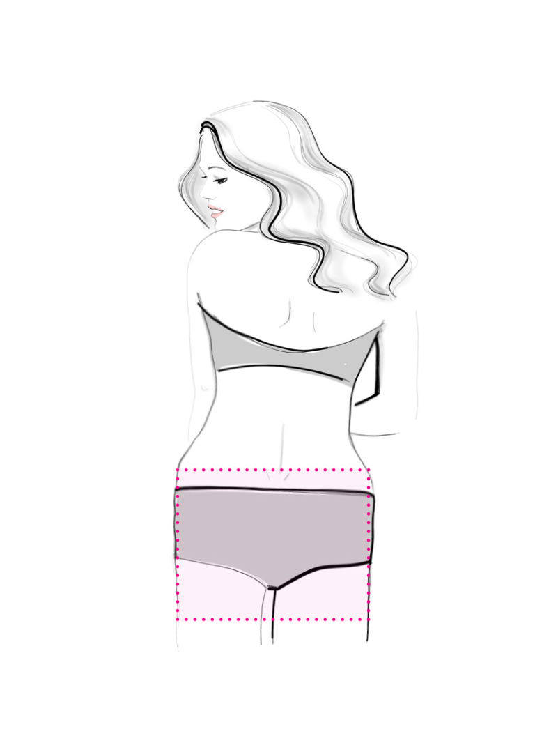 那么恭喜了,你的臀部是方形的.