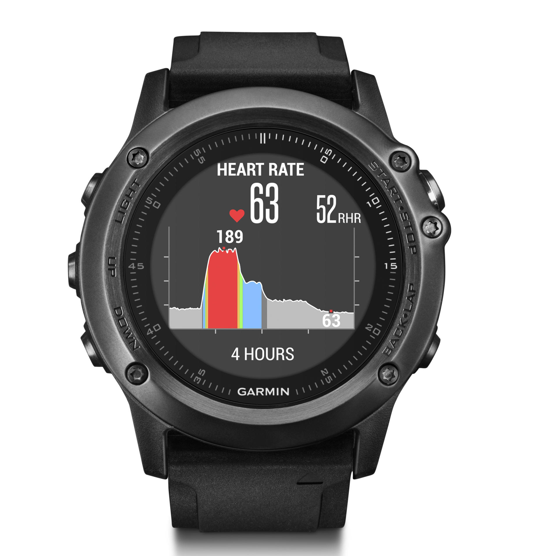 garmin佳明fenix3 hr飛耐時3 hr中文光電心率gps登山跑步運動手錶