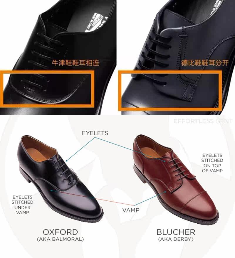 德比鞋?牛津鞋?傻傻分不清楚