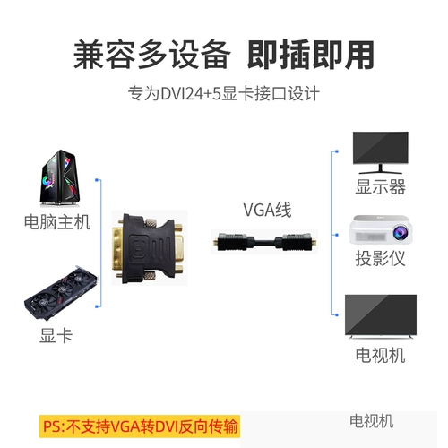 DVI в VGA Connector -интерфейс интерфейс VJA преобразователь 24+5 Дисплей компьютерного соединения VDA