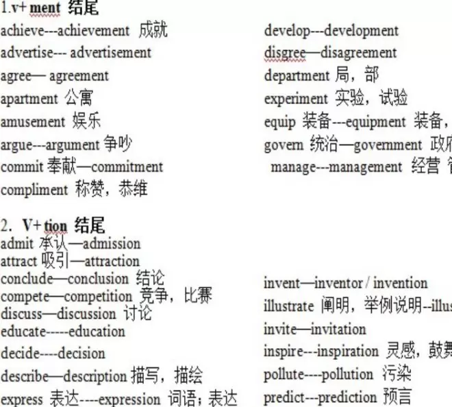 初中英语不规则动词过去式word版和过去分词表转化时态电子版111