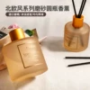 Товары от 撒野的马尾