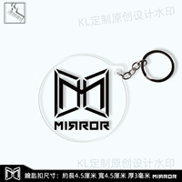 Зеркальная команда лейбл