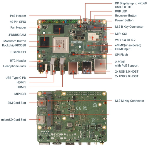 Ressa Rock 5b+ Development Board RK3588 8-ядерный процессор поддерживает 8K HDMI и Wi-Fi 6