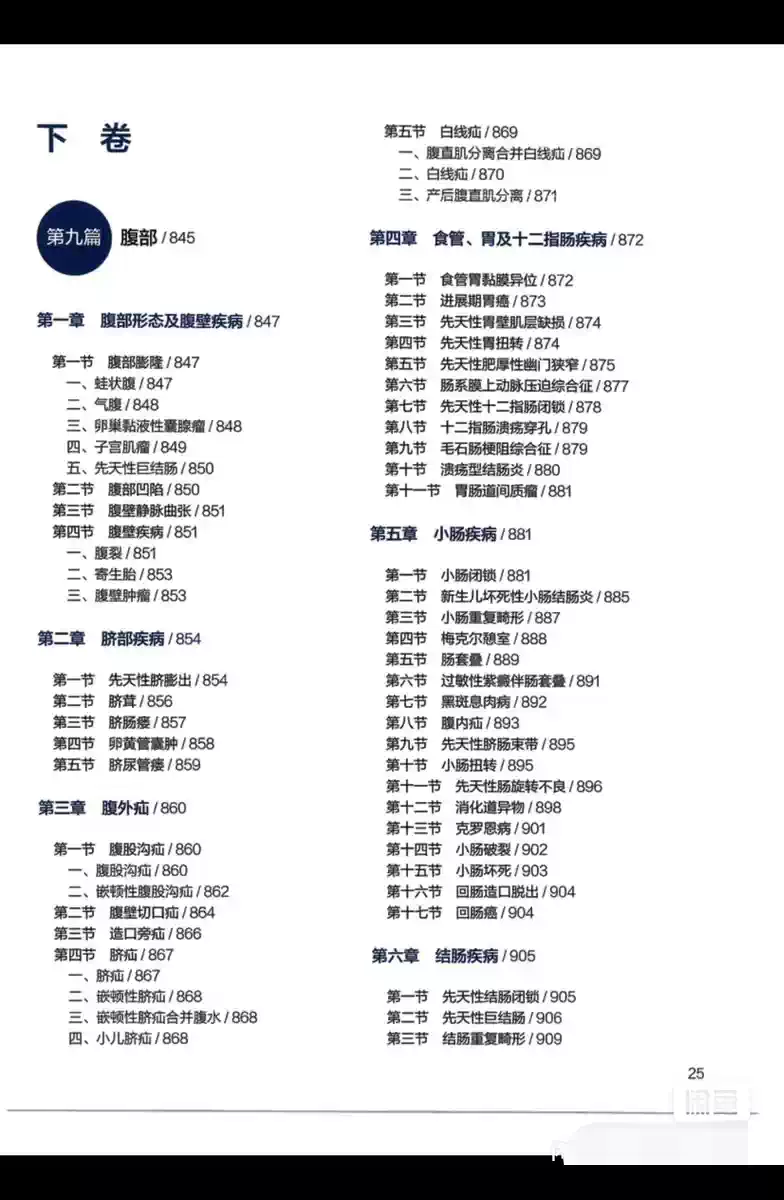 图片[6]-临床诊断学大图谱（上、下册），杨震、马骏、杨志寅主编，人民卫生出版社2023年第11版。-北极星资源库