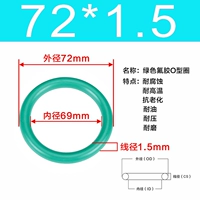 Внешний диаметр зеленого фтора 72*1,5 [5]