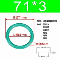 Внешний диаметр зеленого фтора 71*3 [5]
