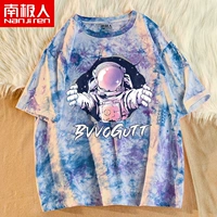 Синий и фиолетовый (слезоточное пространство)