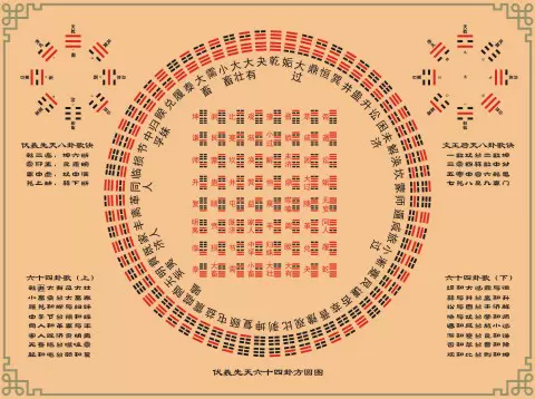 筮竹 筮筒(有色) 筮竹台 算木 易占セット 易 易経 易断 五行易 六爻