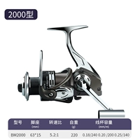 [Все -матальное прядильное колесо] Тип 2000