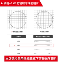 [Lens Wanxin] 1.61 не -кферический (степень, цвет, размер, пожалуйста, оставьте сообщение)