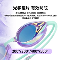 Как выбрать степень миопии?