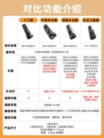 Профессиональный фотограф один -ОДИН ОБУЧЕНИЕ ★ Новичок Сяобай закрытые глаза ★ Совместимо с различными приложениями