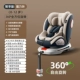 Zhixiang Edition Magic Ka+Anty -Roll Roll Rolling Legs+360 ° вращающийся стальной дом+170 лживый угол+меньший+субсидии на крыла