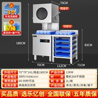 [Флагманский пакет ①] Флагманские Smart Energy Sales+Visual+Clean Dip