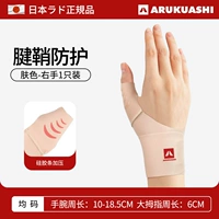 Правая рука [1 установка]