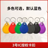 IC- (Правила имущественная пряжка сектора)