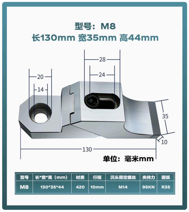 Kẹp nhanh M8 (loại kẹp mạnh) - Việt Phát