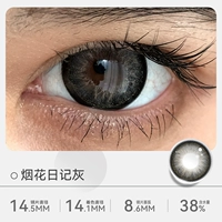 14.5mm