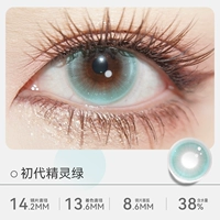 14.2mm