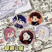 Кодовым названием Orange Q версия для ключей набор 5