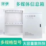 Мультимедийная концентраточная информация.