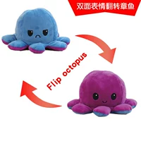 Фиолетовый становится темно -синим