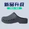 Dép đi trong nhà chống trượt Crocs phòng mổ khử mùi chuyên dụng dành cho phòng thí nghiệm y tế dành cho nam và nữ bác sĩ, y tá 