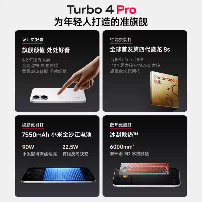 MIUI/ Xiaomi, мобильный телефон, redmi, 5G, официальный флагманский магазин, оригинальный товар с официального сайта