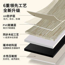 PVC Полы pvc地板贴自粘家用水泥地直接铺防水加厚耐磨木纹地板革地垫翻新