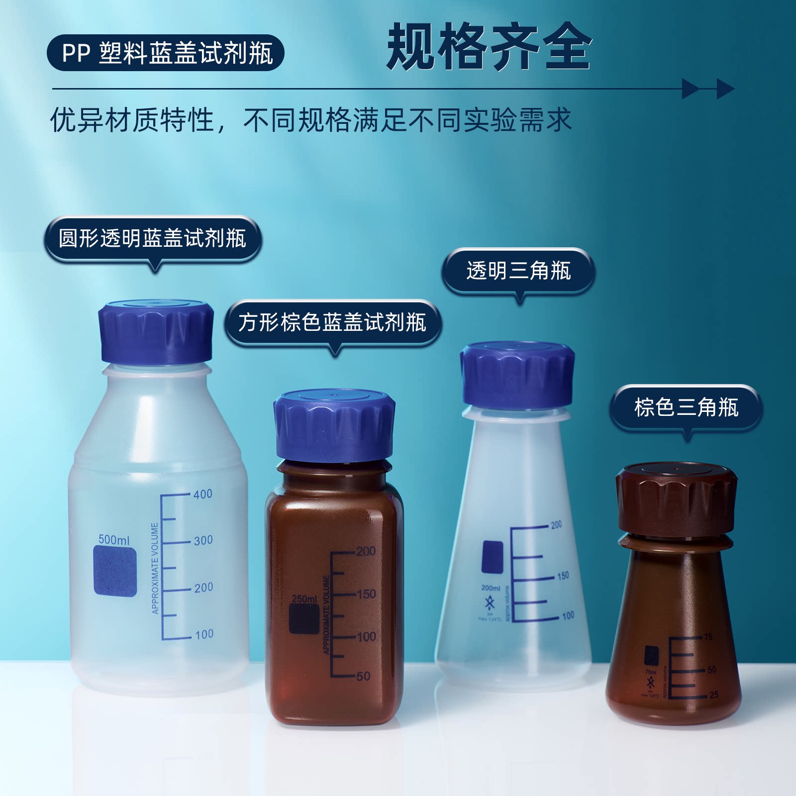 三爱思pp塑料试剂瓶多规格锥形方形圆形50  500 2000ml分装试剂农药化工废液桶消毒水包装桶耗材厂家热卖