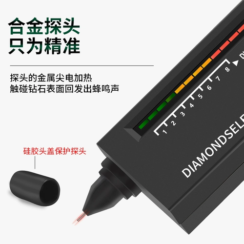 Бесплатная цена доставки второй генерация тепловых руководств по тестовой тестовой буриль