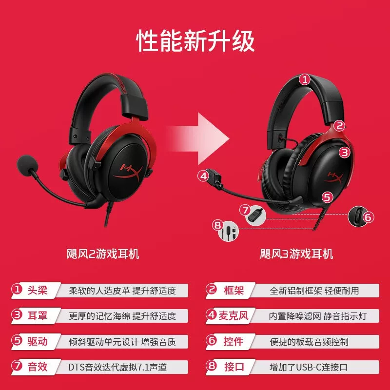 Крайне неизвестный Hyperx Hurricane Cloud3 игровая гарнитура DTS звук черный красный 470