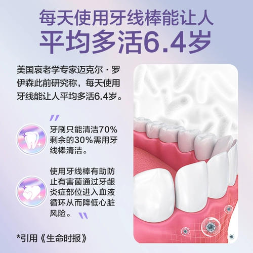 可孚 Портативная полимерная ортодонтическая зубная нить домашнего использования