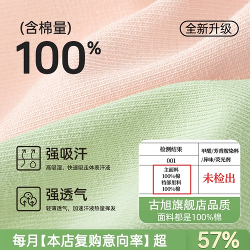 Нижнее белье, хлопковые штаны, хлопковая упаковка для беременных для молодой матери для путешествий, большой размер