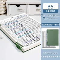 B5 · Retro Green Shell+2 Benne Core/Complex 6480 слов