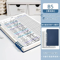 B5 · Retro Blue Shell+2 Benne Core/Complex 6480 слов