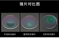 1,49, 1,56, 1,60, 1,67 куполообразная, плоская вершина, невидимая, однолинейная двойная светло-зеленая линза из пленочной смолы