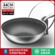 [Каттари лопата полная -экрана соты] WOK 34/CM+Cover