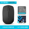 Black template, mouse, bluetooth