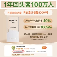 В 2023 году общее количество людей, выкупленных нашим магазином, составило 1 миллион+